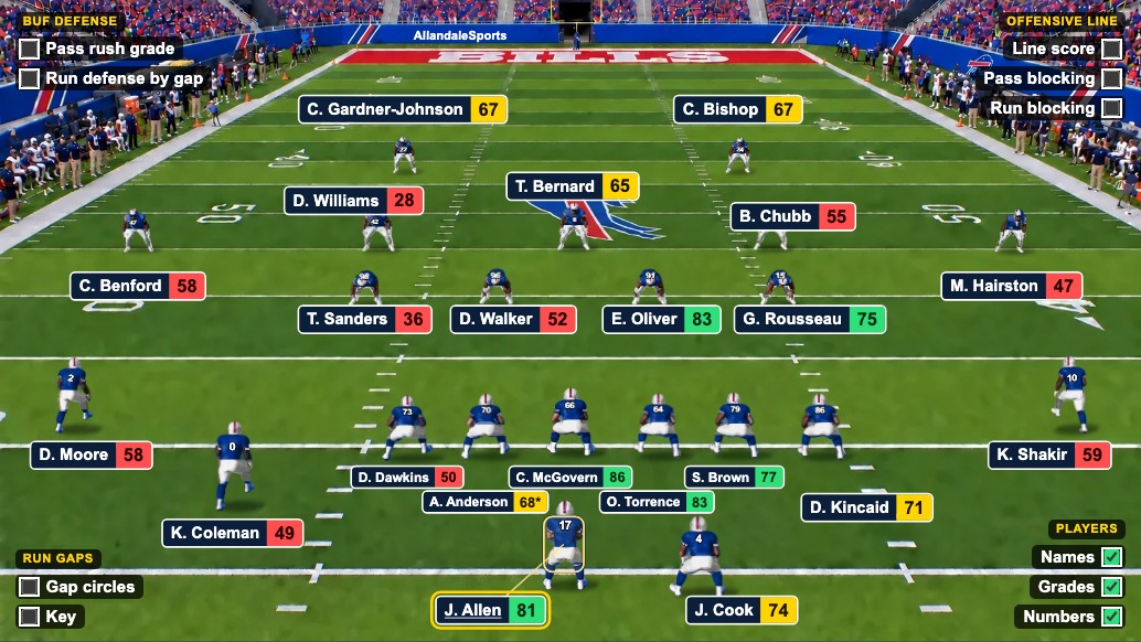 Preview of the football lineup field